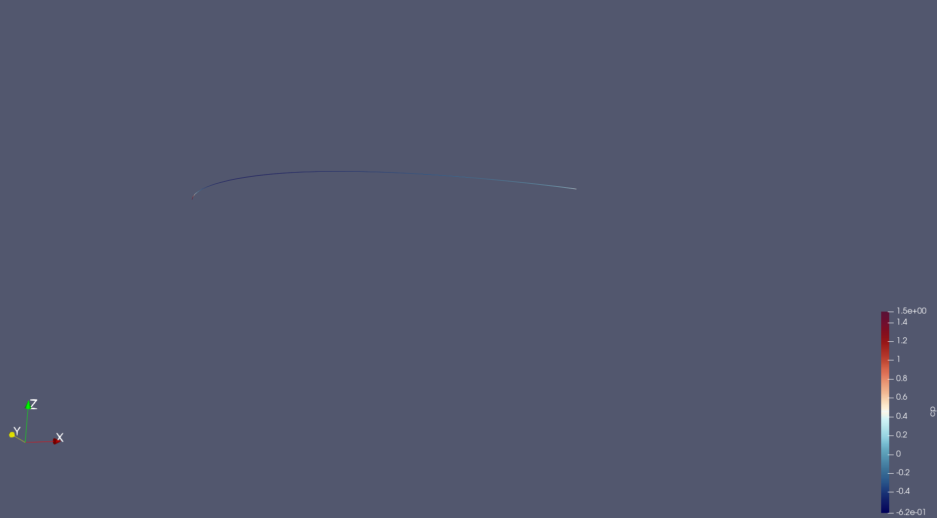 Upper airfoil slice