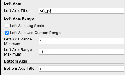 Left axis parameters