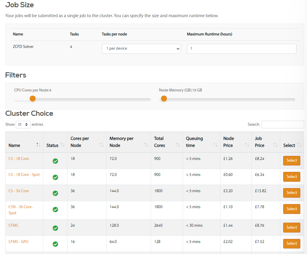 zCFD EPIC options
