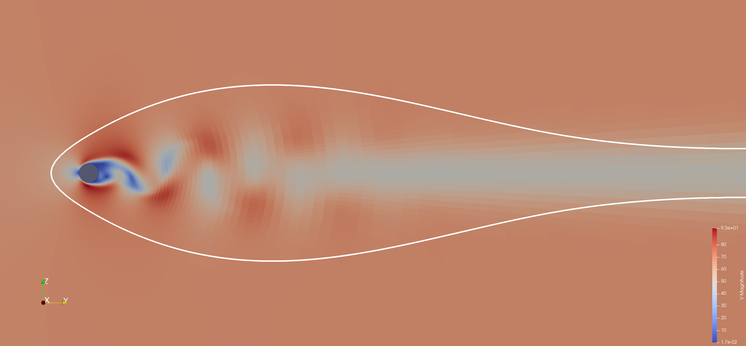 fwh_surface1.stl plotted alongside CFD volume solution