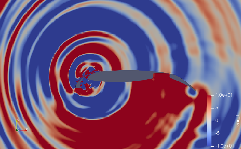 'var_1' plot in Paraview